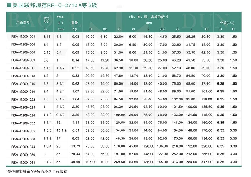 ���������Uж��G209 2-3.png