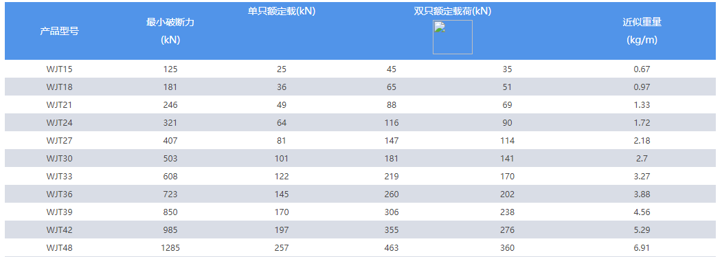 �����ܟo�ӿp�KȦ����6-2.pngABUIABAEGAAg74yPlwYo-NXEqwMwmwg49gI